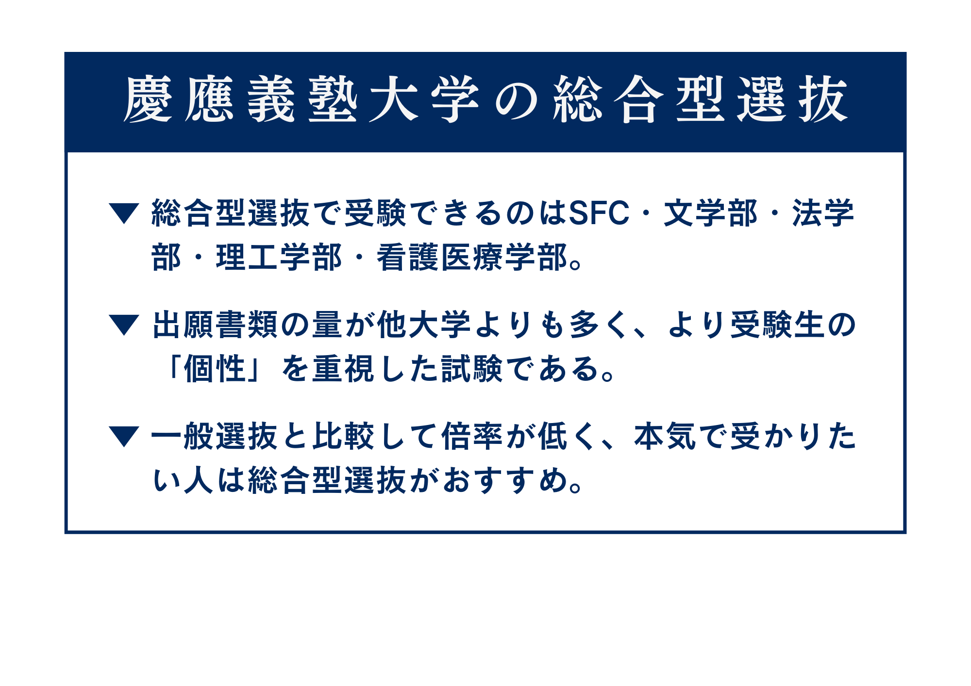 慶應義塾大学の総合型選抜はこれだ！