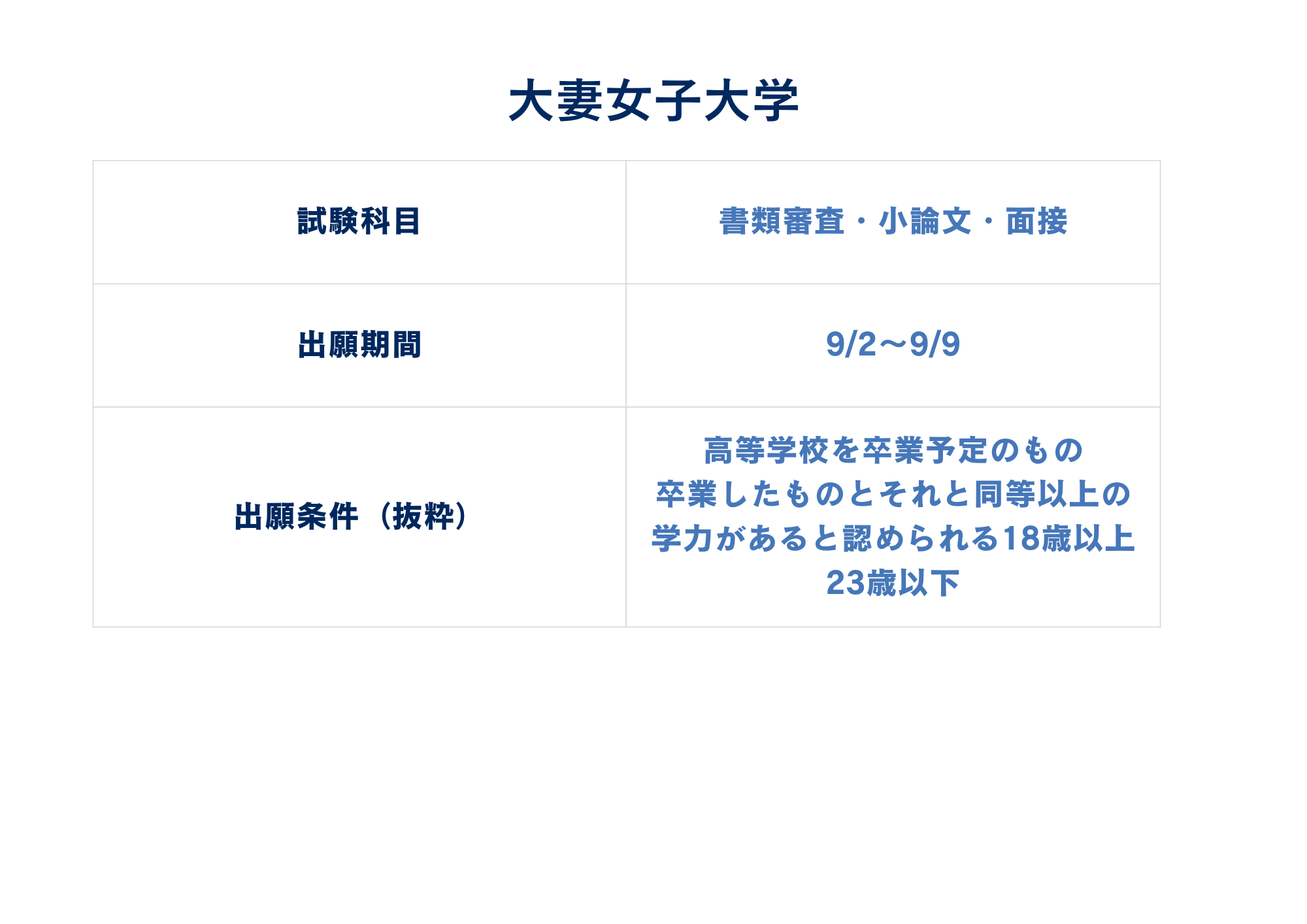 大妻女子大学
