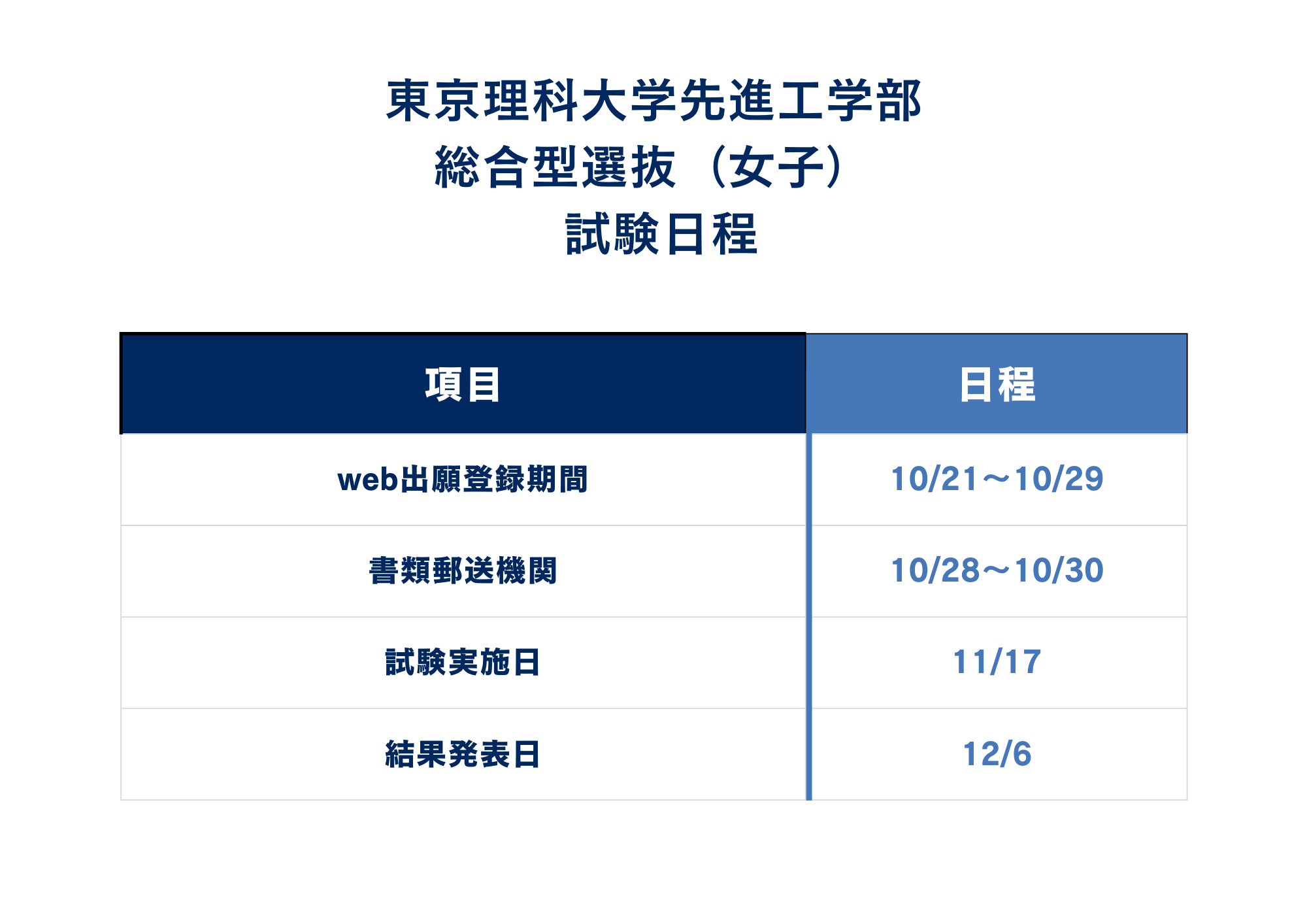 ①入試日程