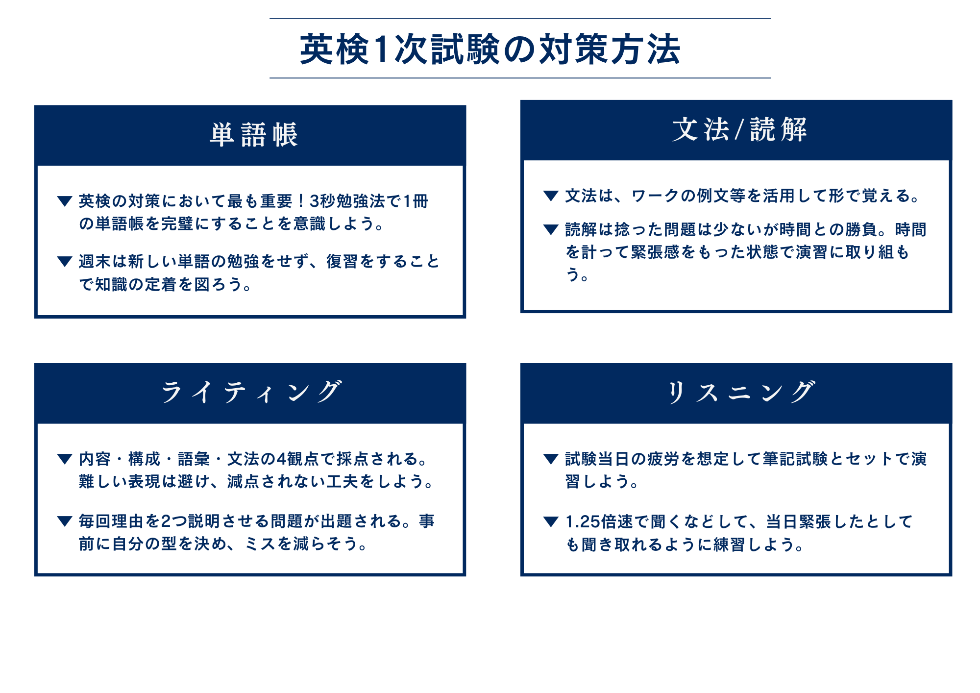 純ジャパが英検１次試験に独学で合格するためのコツ