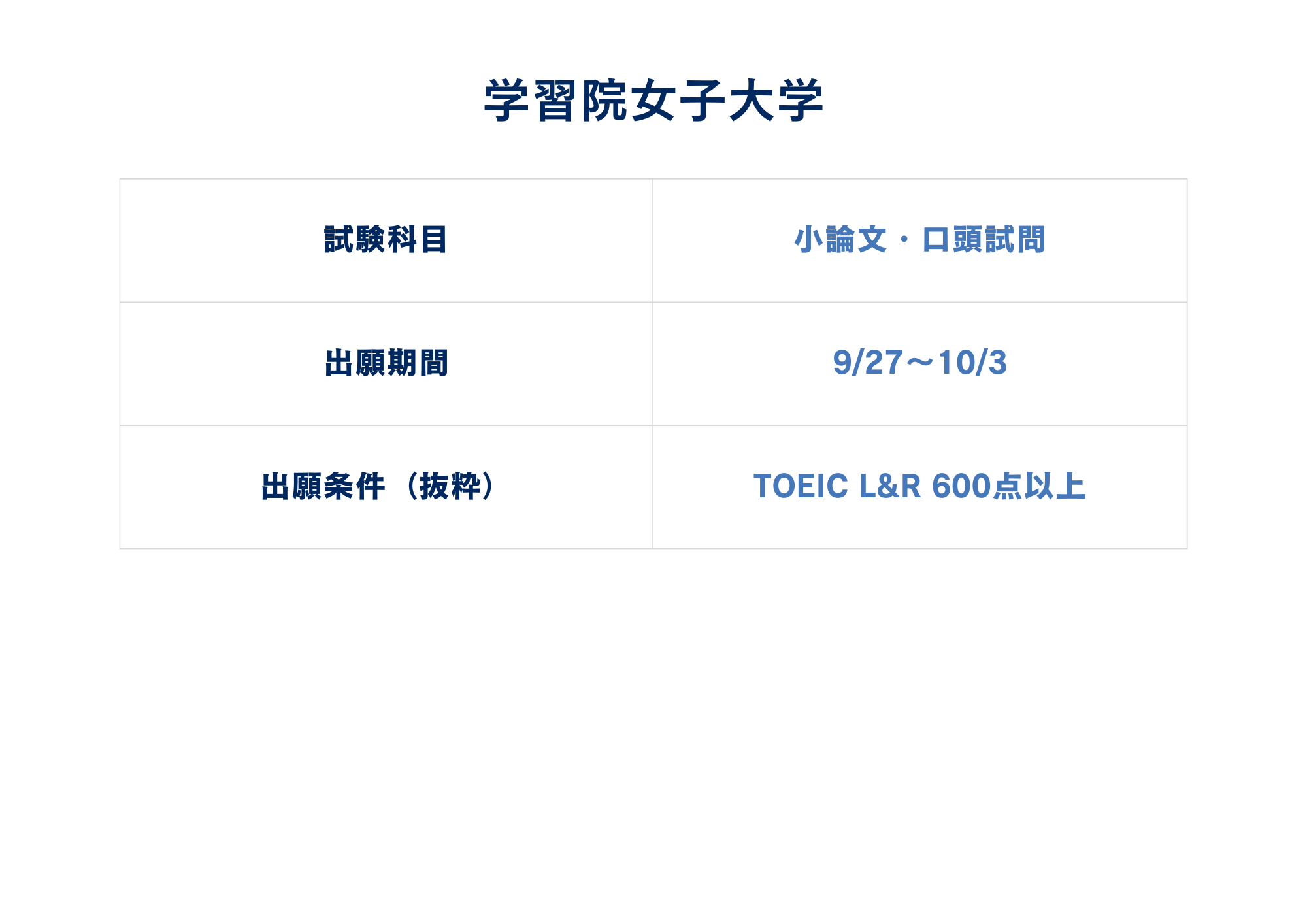 学習院女子大学