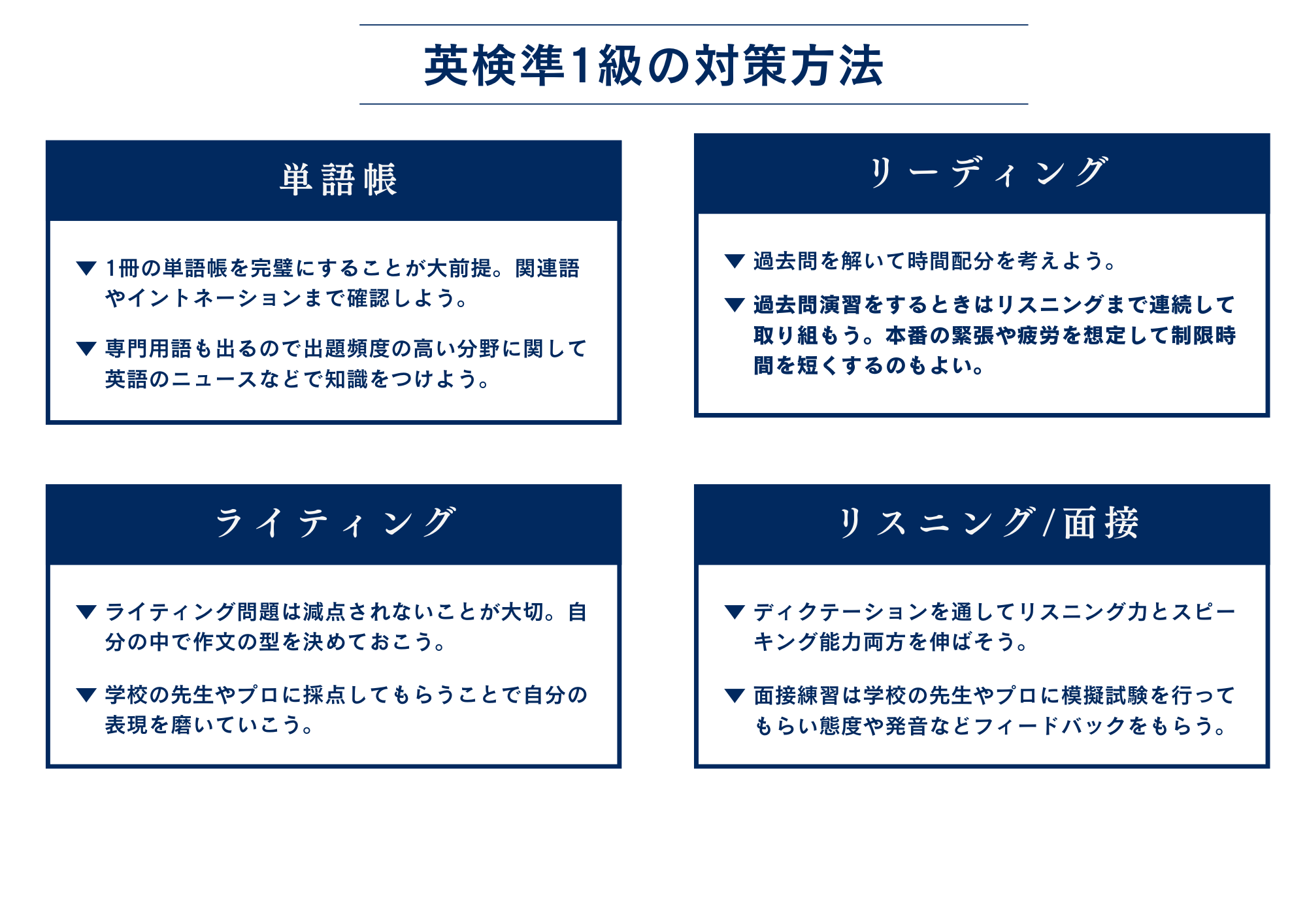 英検準1級の対策方法