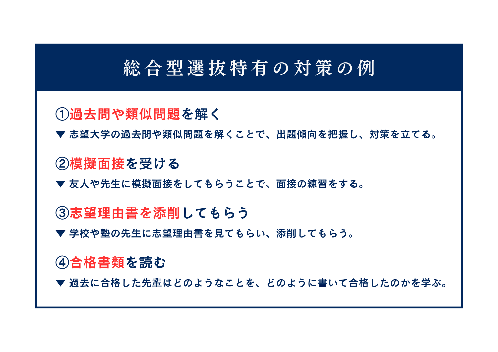 総合型選抜に合格するための学習方法