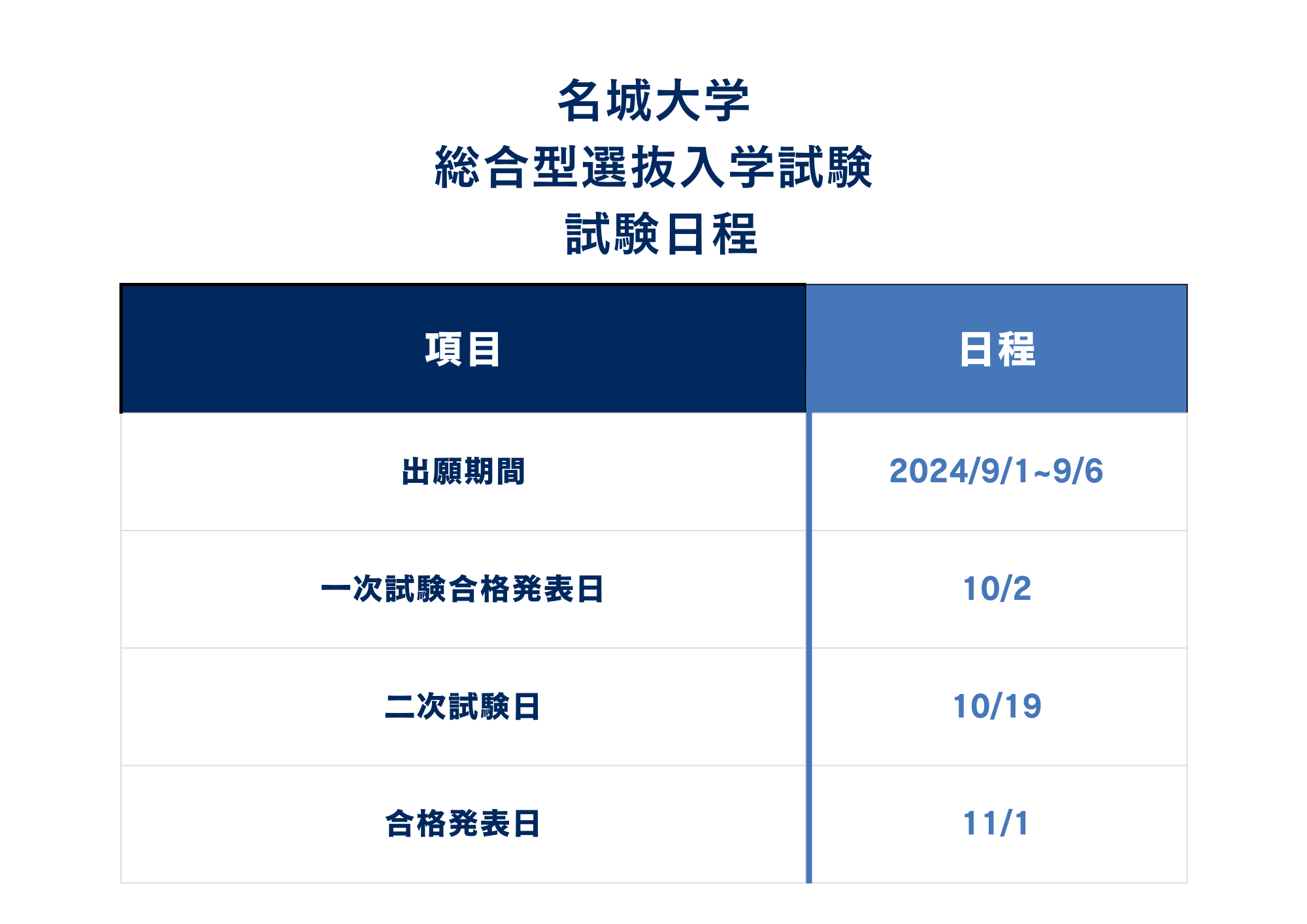 入試日程