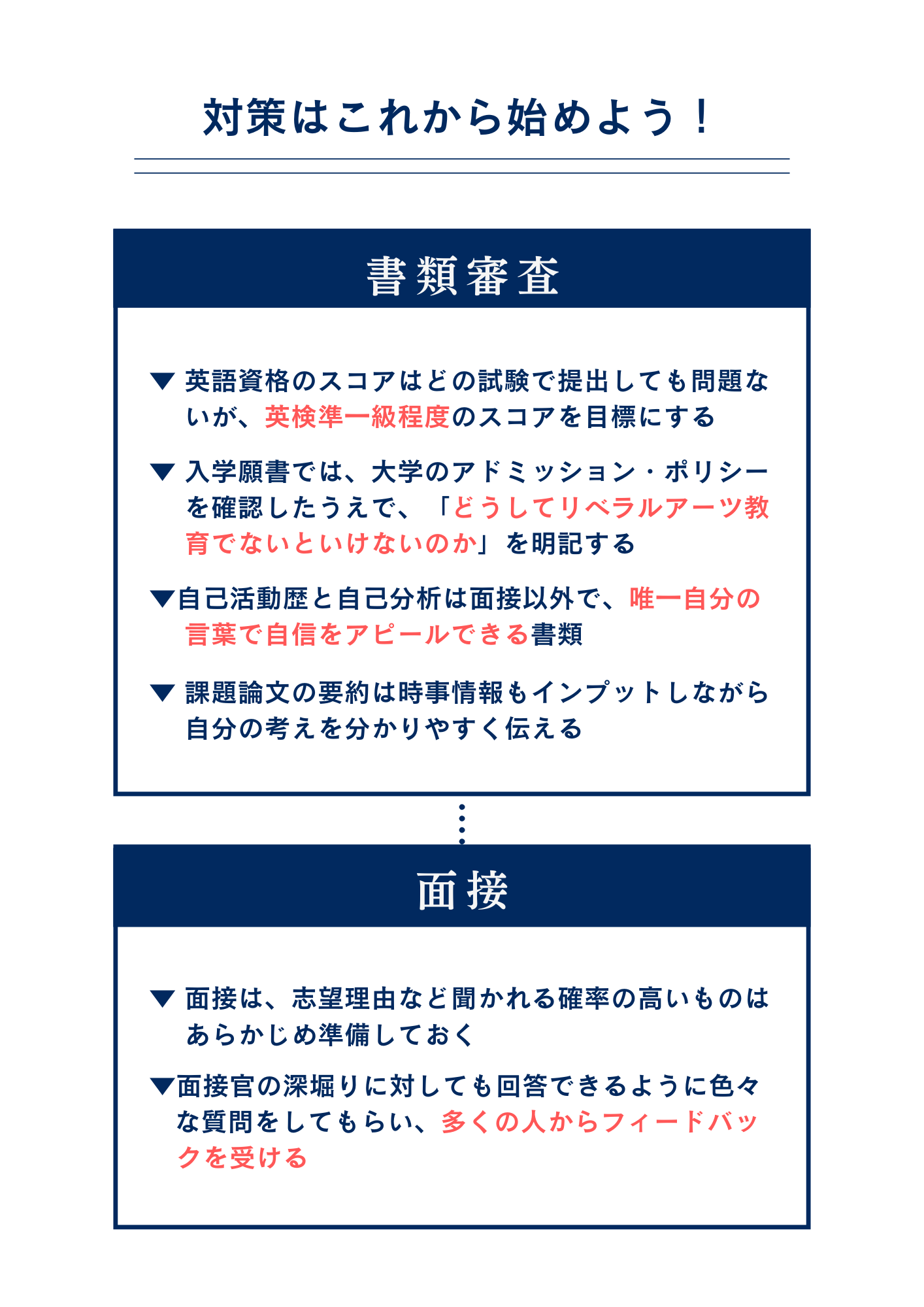 国際基督教大学（ICU）に総合型選抜のIB認定校対象入試の対策方法とは？