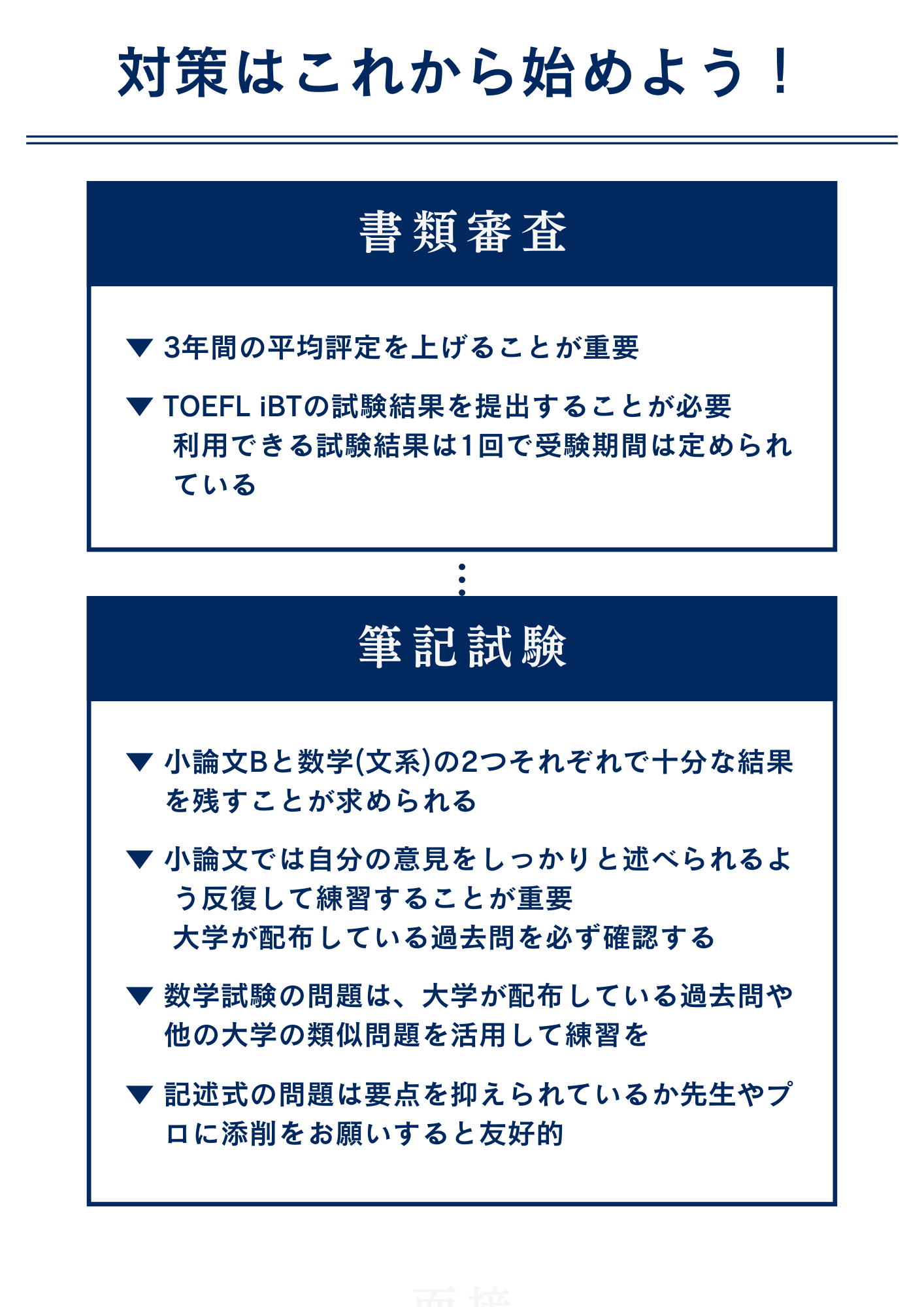 早稲田大学商学部に帰国生入学試験で最短で合格するための対策方法