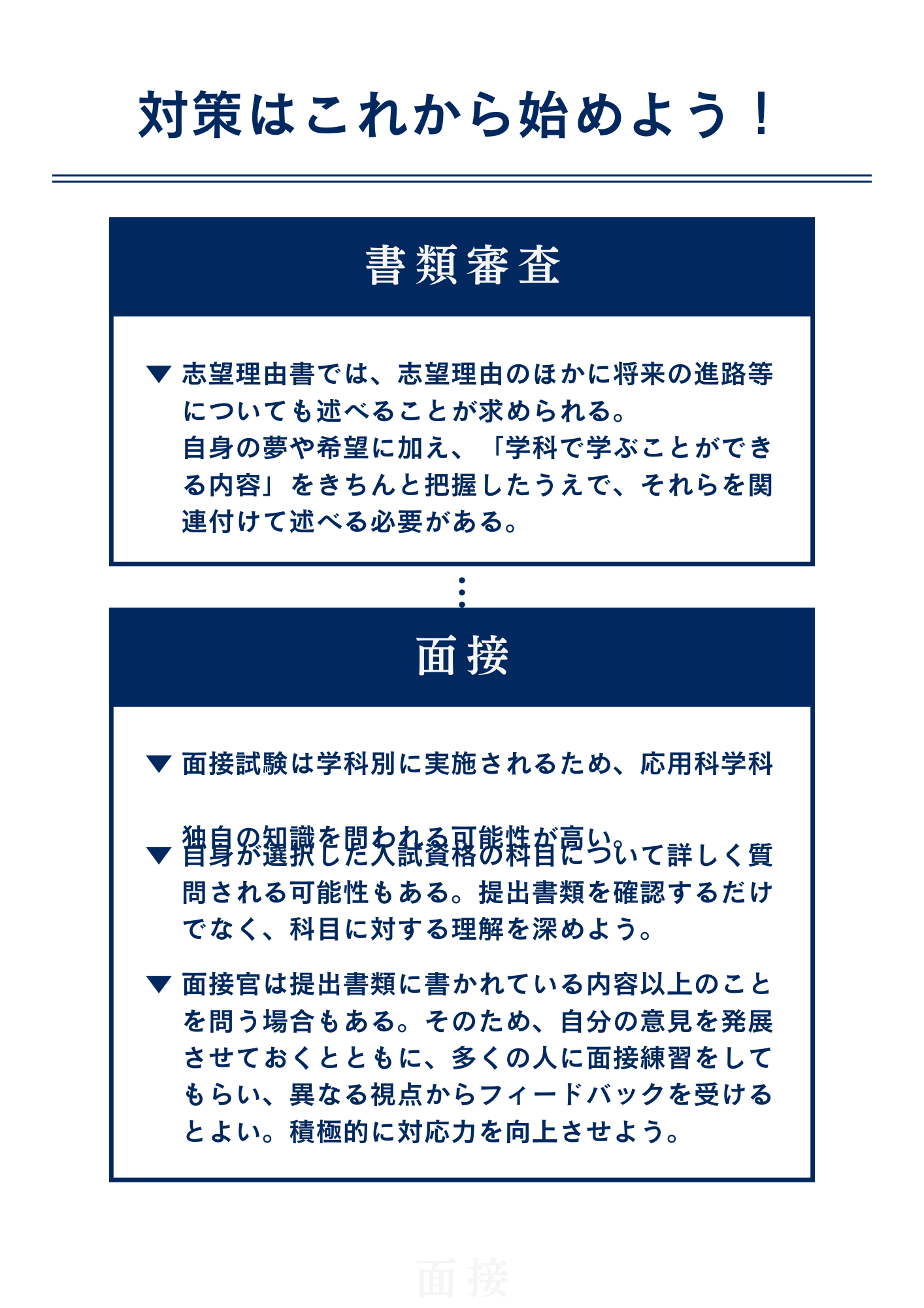 早稲田大学先進理工学部応用学科に特別選抜入試で最短で合格するための対策方法