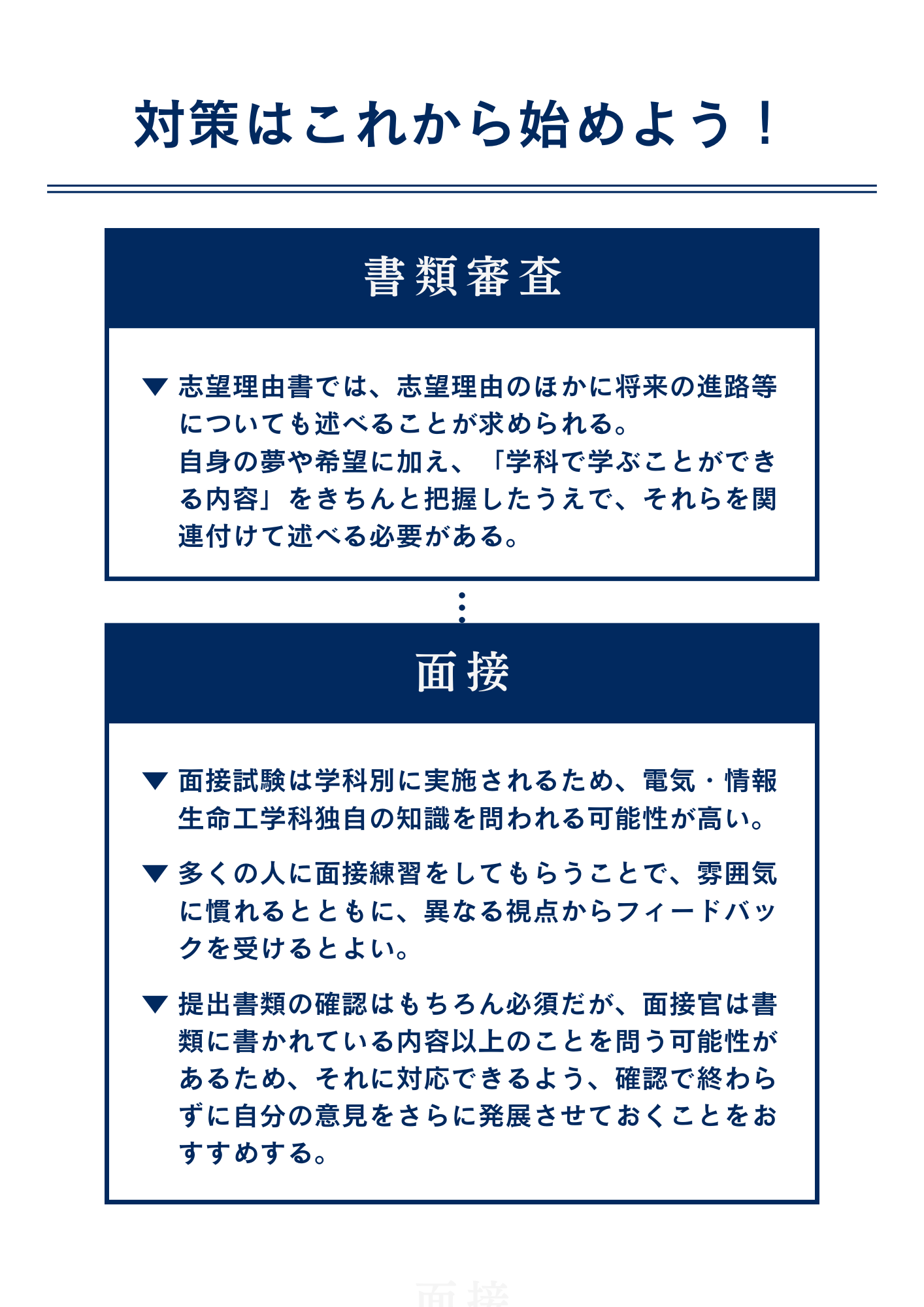 早稲田大学先進理工学部 電気・情報生命工学科の特別選抜入試はどうやって対策したら良いの？