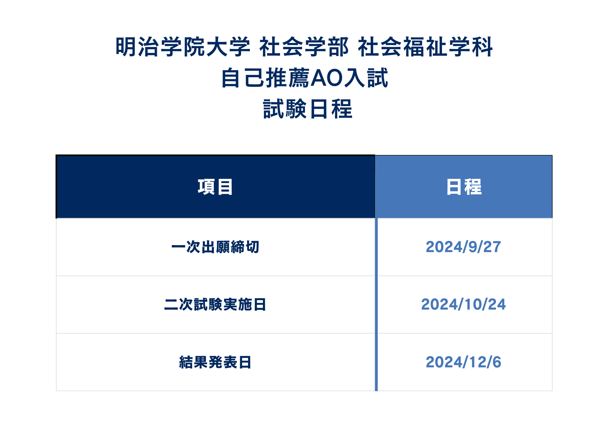 ①入試日程