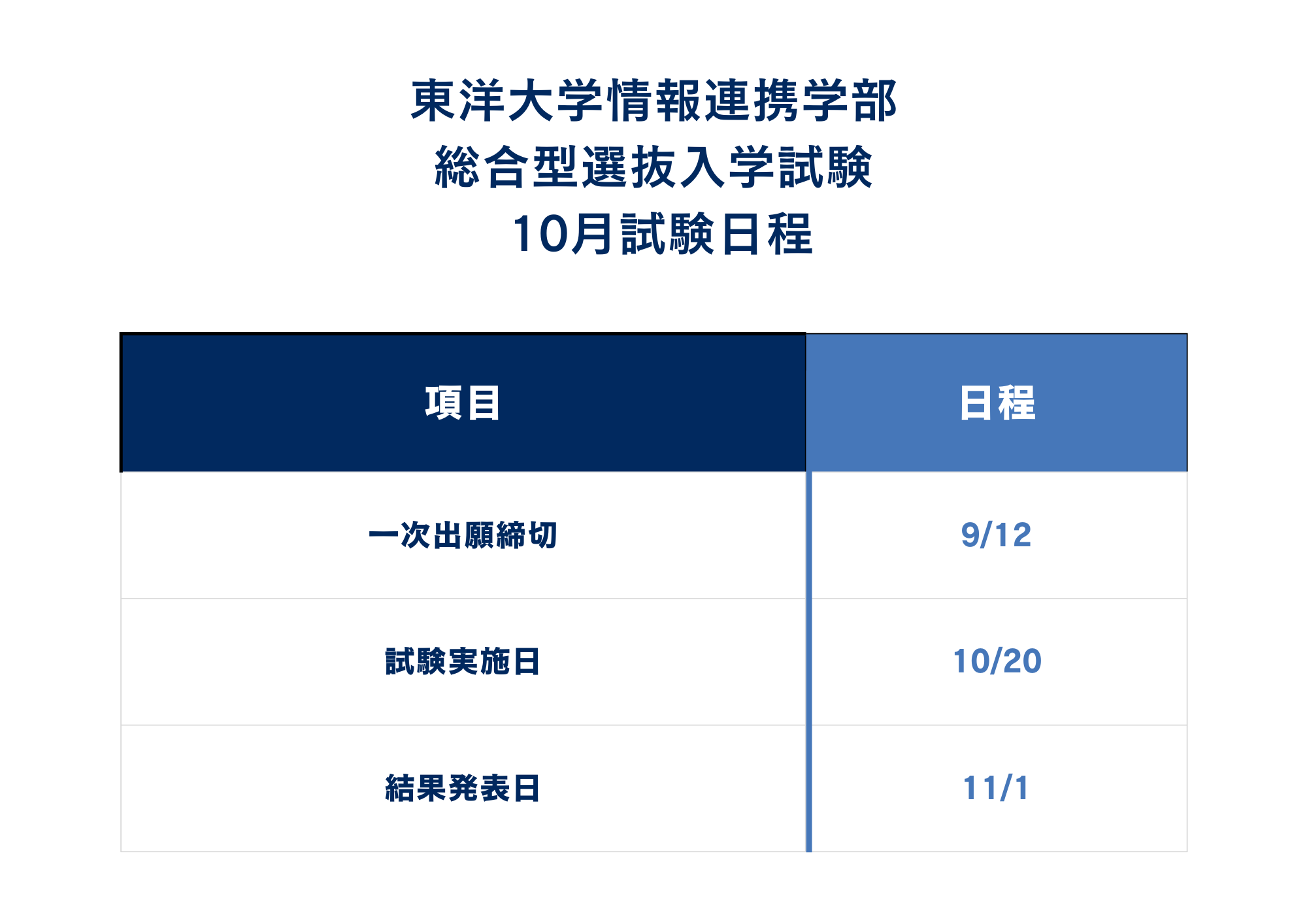 ①入試日程