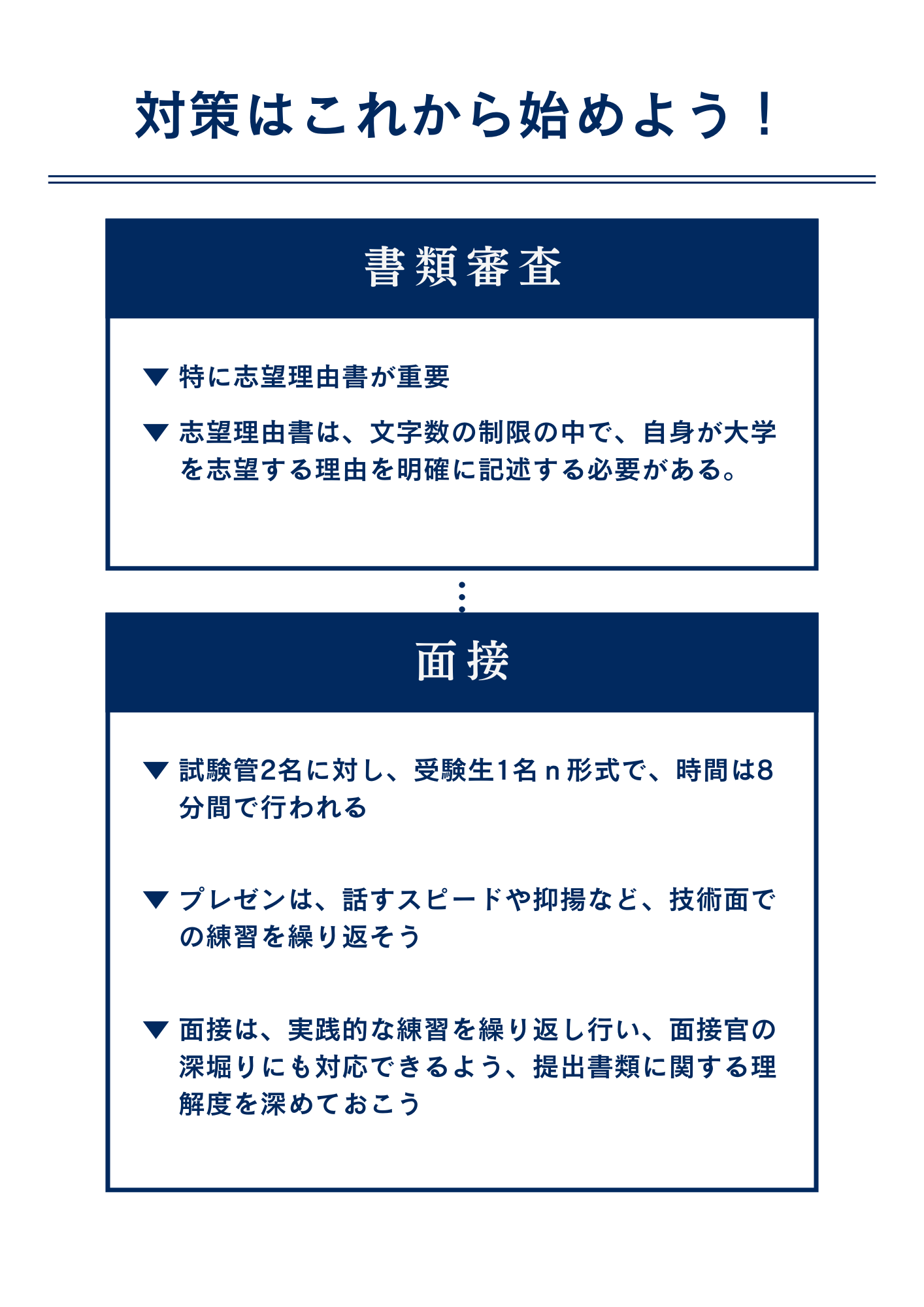 東洋大学総合情報学部総合情報学科（心理・スポーツ専攻）にAO型推薦入試で最短で合格するための対策方法